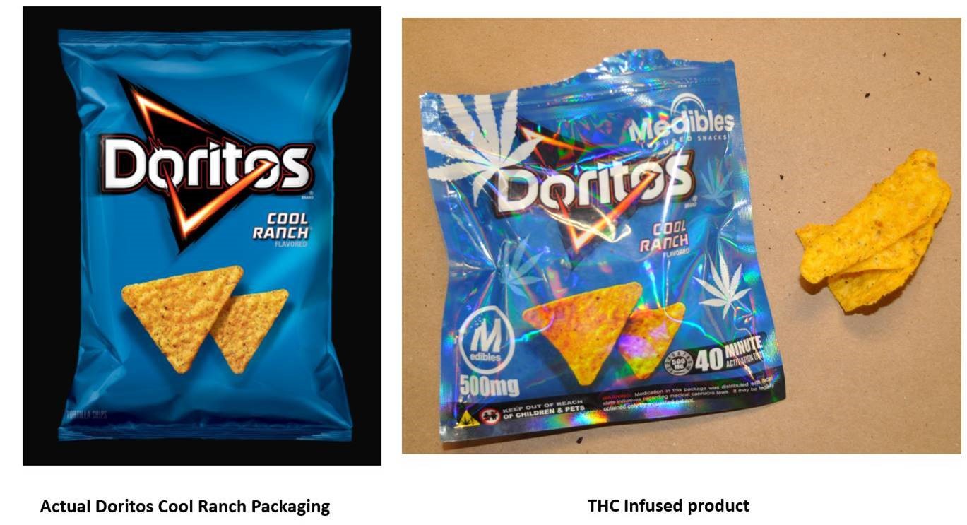 Consumer alert issued in California for illegal edibles packaged to look  like popular snacks